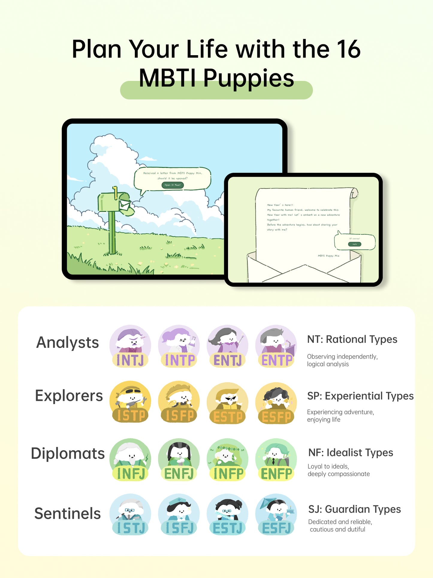 MBTI Undated Digital Planner