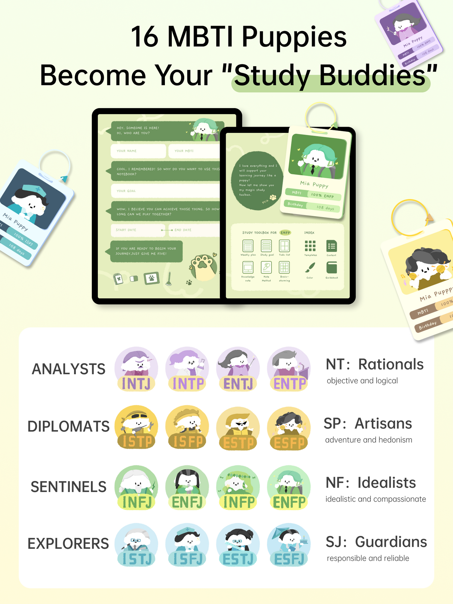 MBTI | Multi-functional Digital Study Notebook Planner | MBTI Digital Template｜Cute Puppies