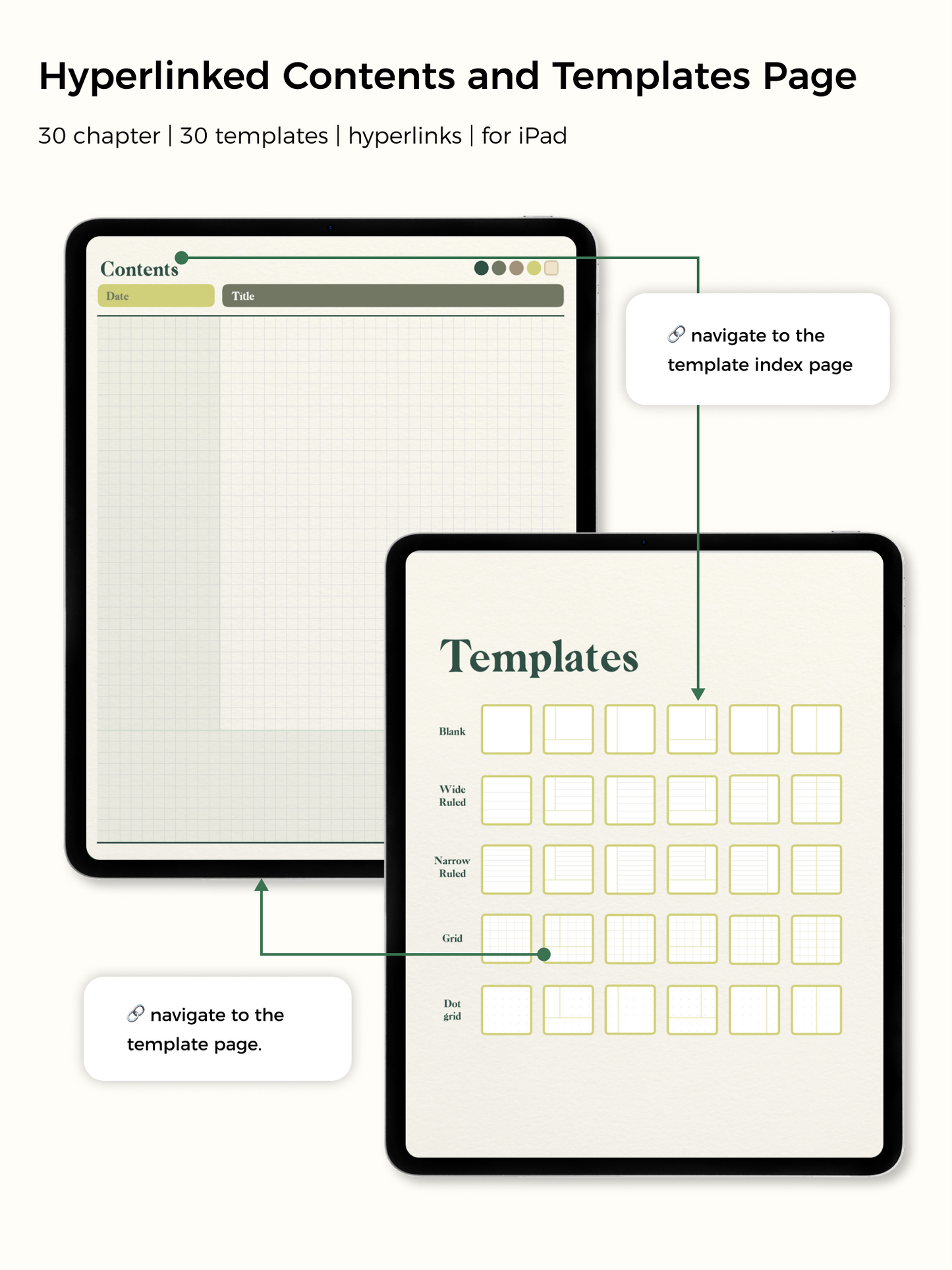 Seasons' Journey | Digital Cornell Notebook Digital Templates for Goodnotes Notability