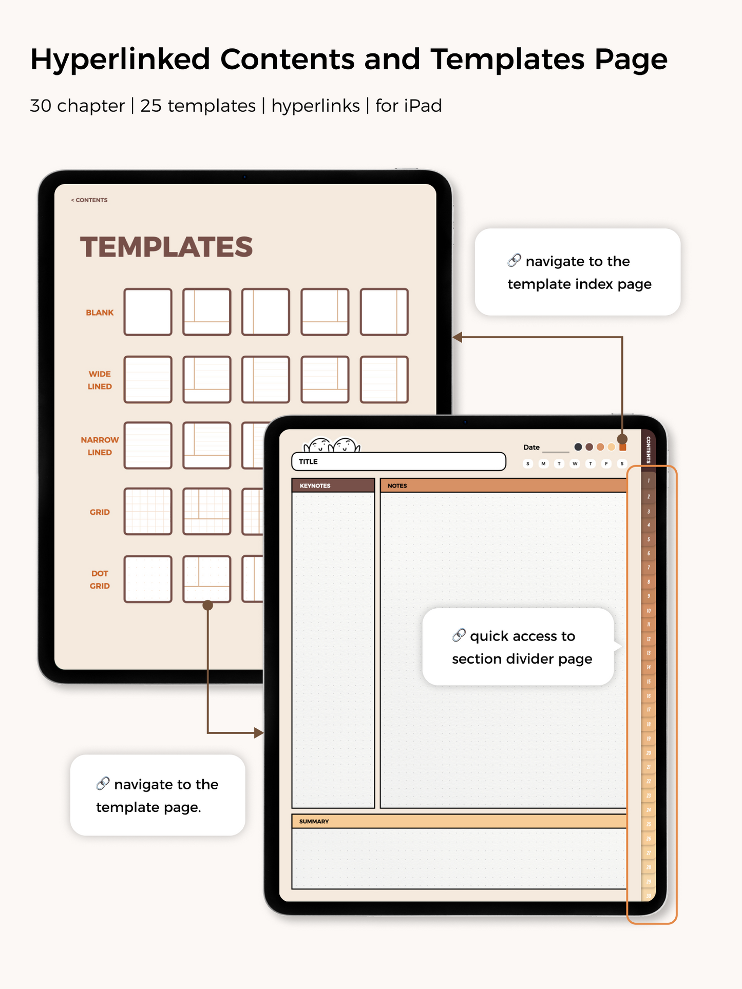 Lovely Cornell Notebook Digital Templates for goodnotes Notability noteful