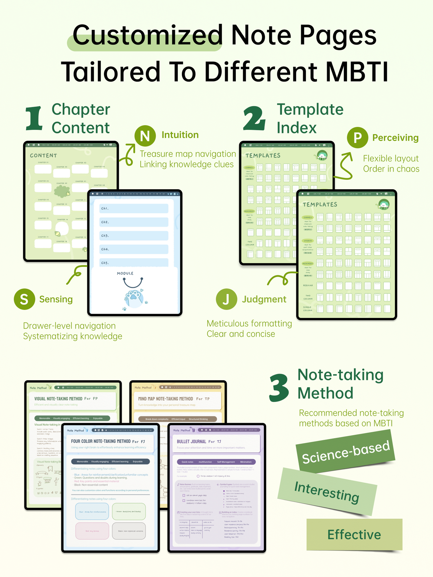 MBTI | Multi-functional Digital Study Notebook Planner | MBTI Digital Template｜Cute Puppies