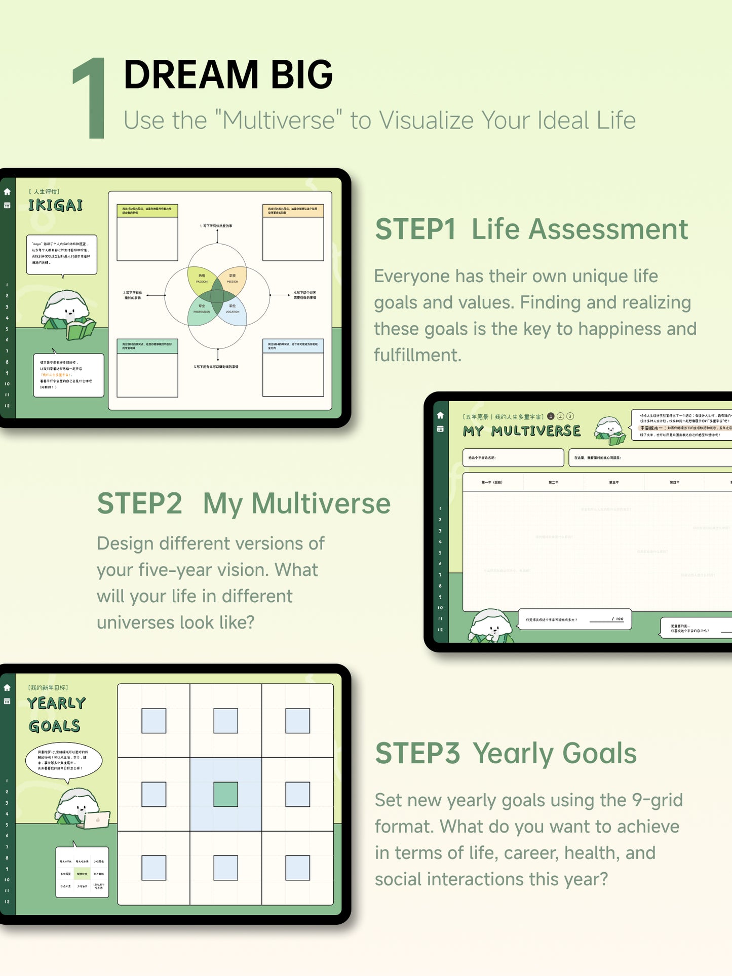 MBTI Undated Digital Planner