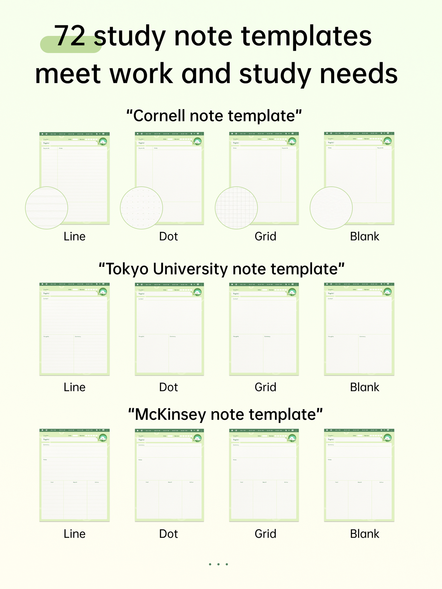 MBTI | Multi-functional Digital Study Notebook Planner | MBTI Digital Template｜Cute Puppies