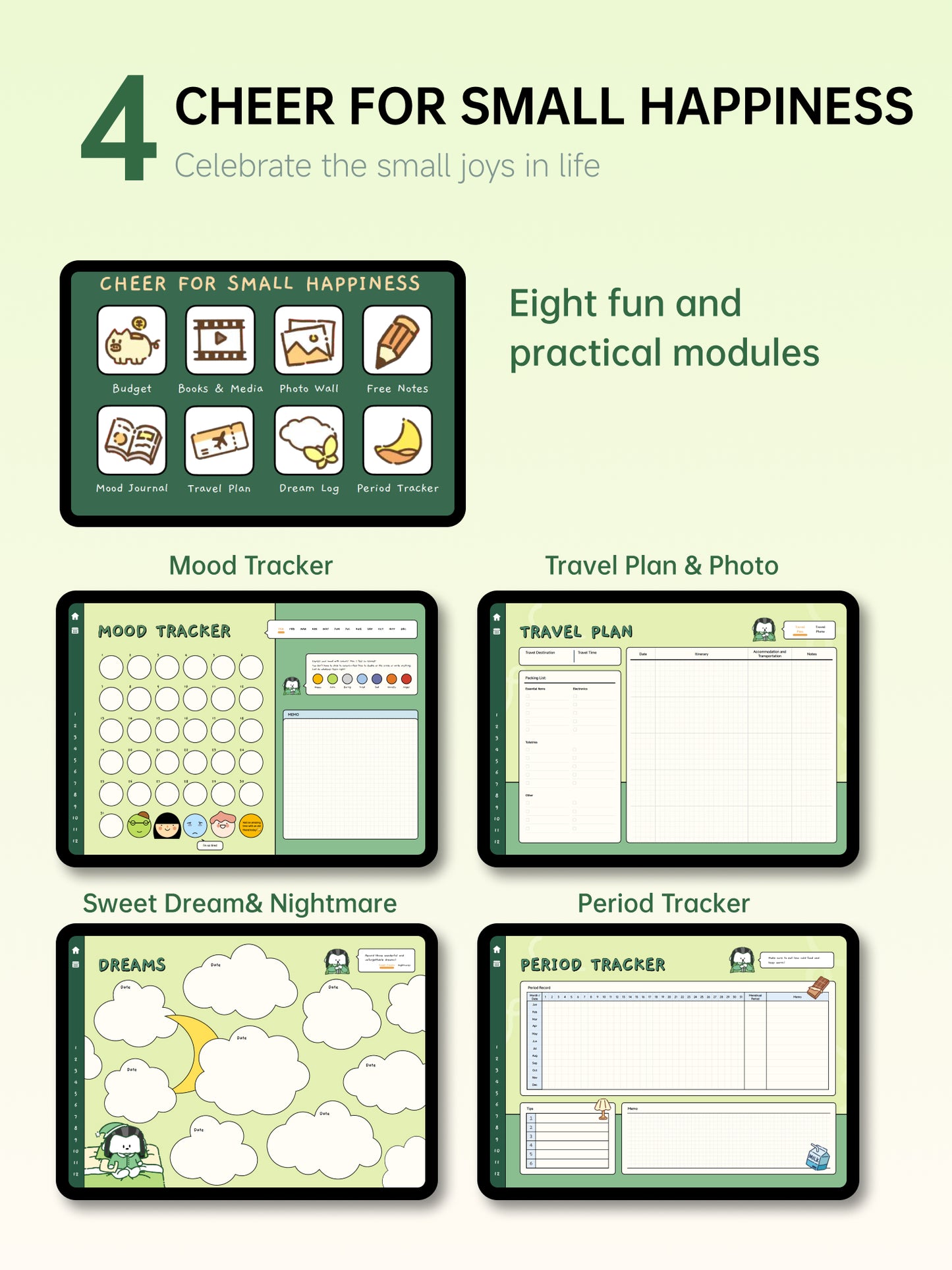 MBTI Undated Digital Planner