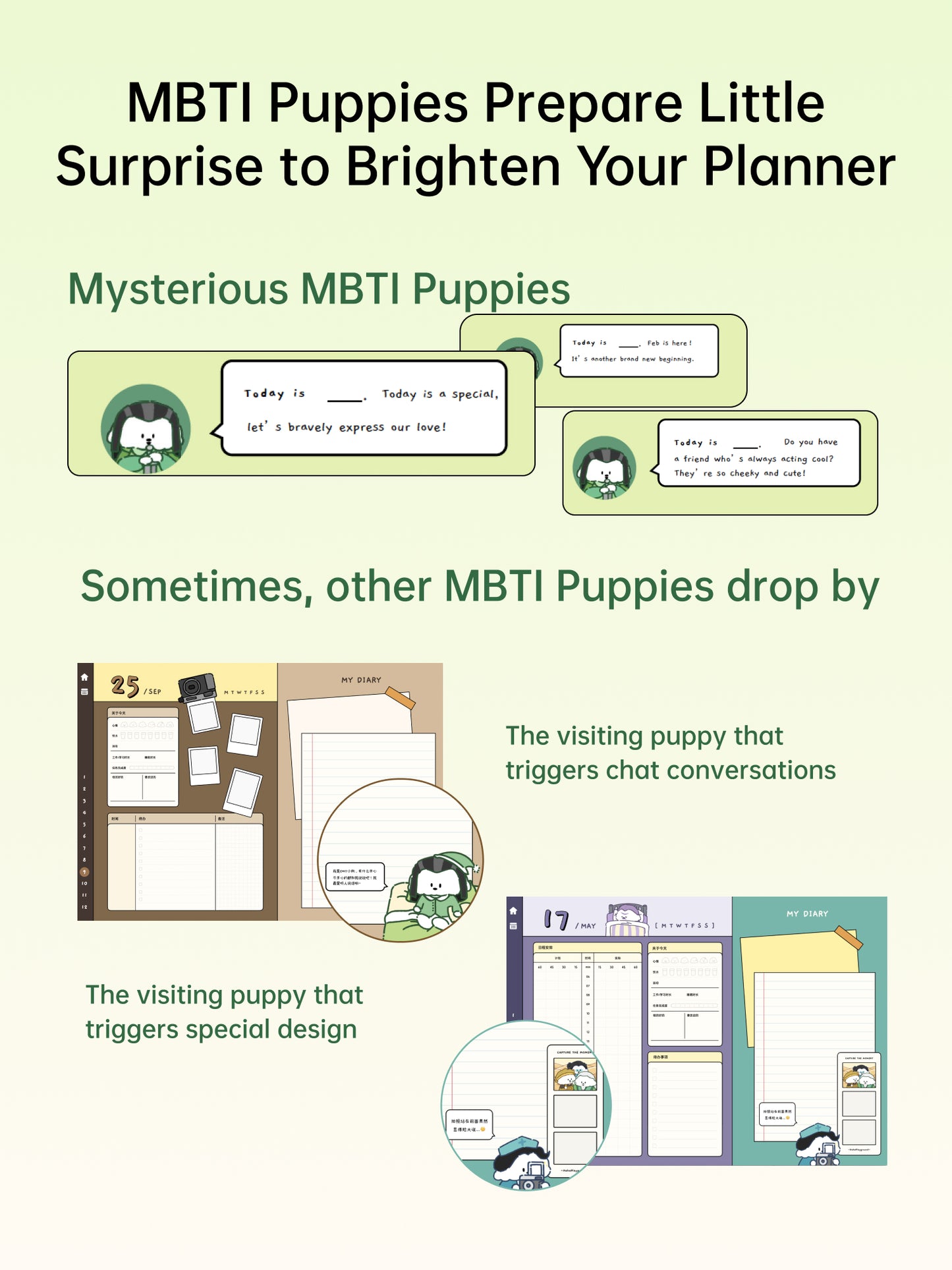 MBTI Undated Digital Planner