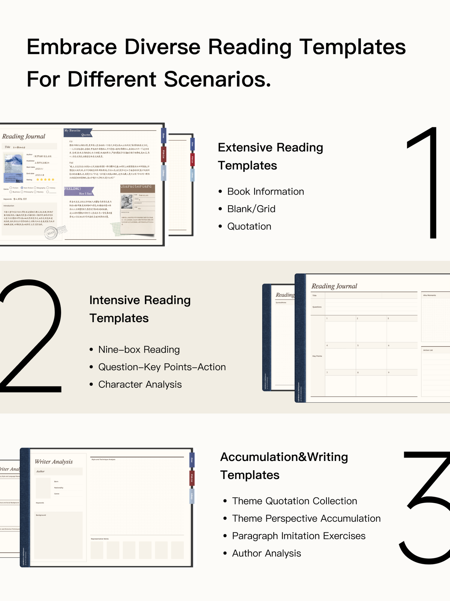 Reading Journal Digital Templates | Book Tracker, Reading Planner, Book Review